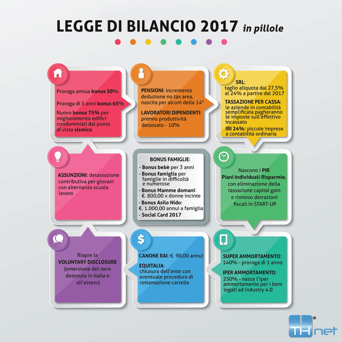 legge-bilancio-2017